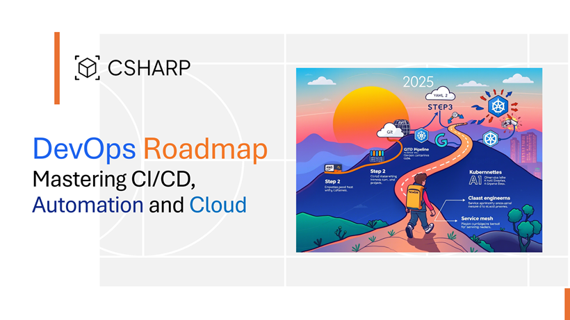 DevOps Roadmap Mastering CICD, Automation and Cloud